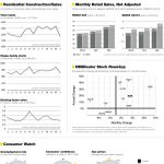 Quikrete Industry Dashboard — July 27, 2018