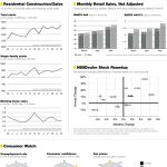 Quikrete Industry Dashboard — July 20, 2018