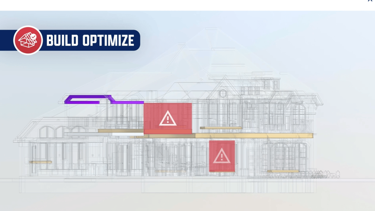 Optimize