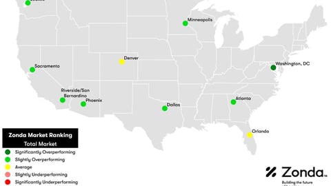 Zonda's Nov. 2024 report