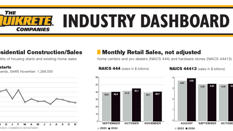 Week 1 - 2025 Dashboard
