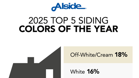 Siding trends