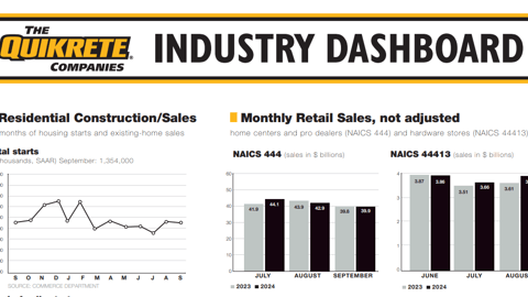 Dashboard Week 43 2024