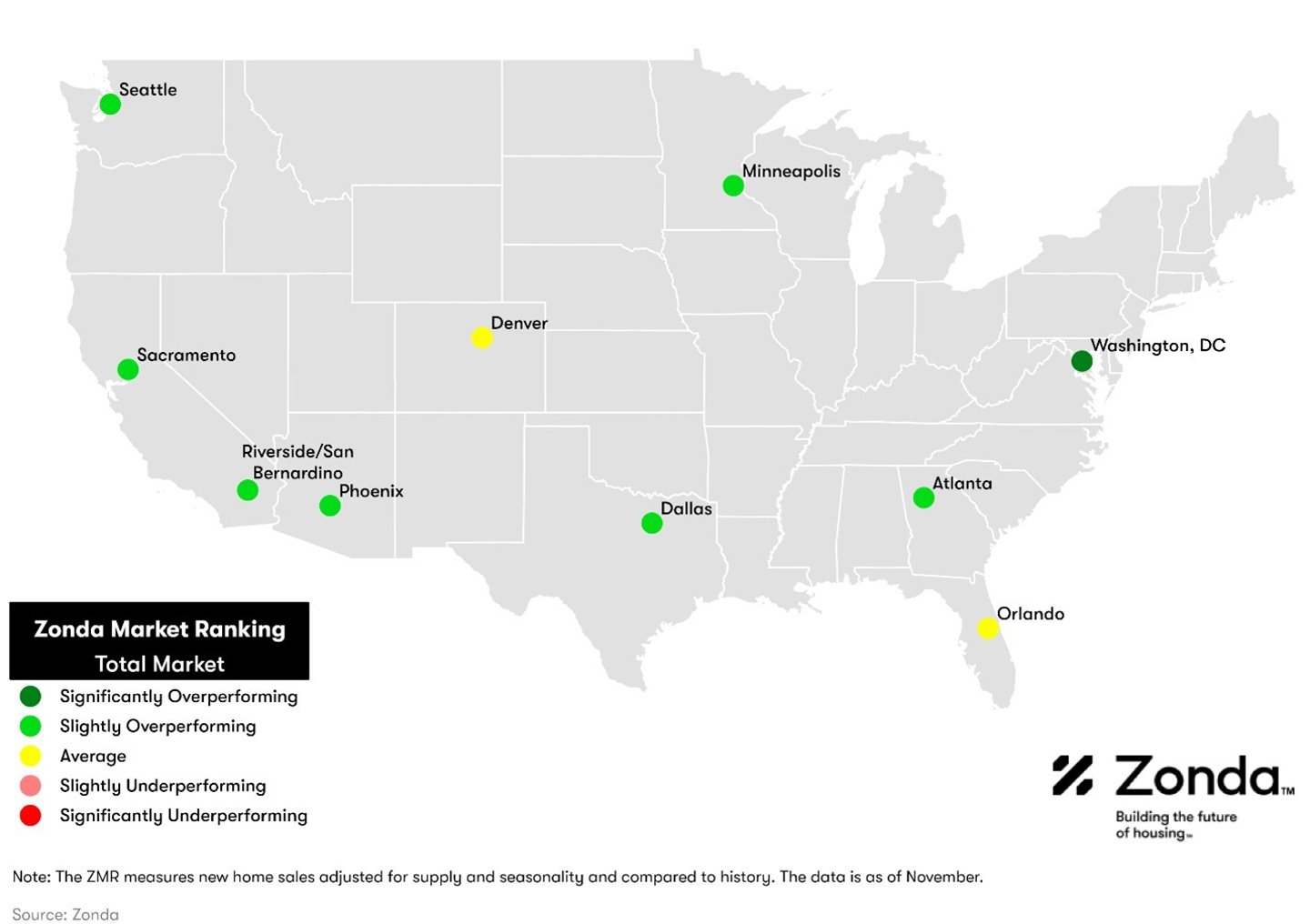 Zonda's Nov. 2024 report