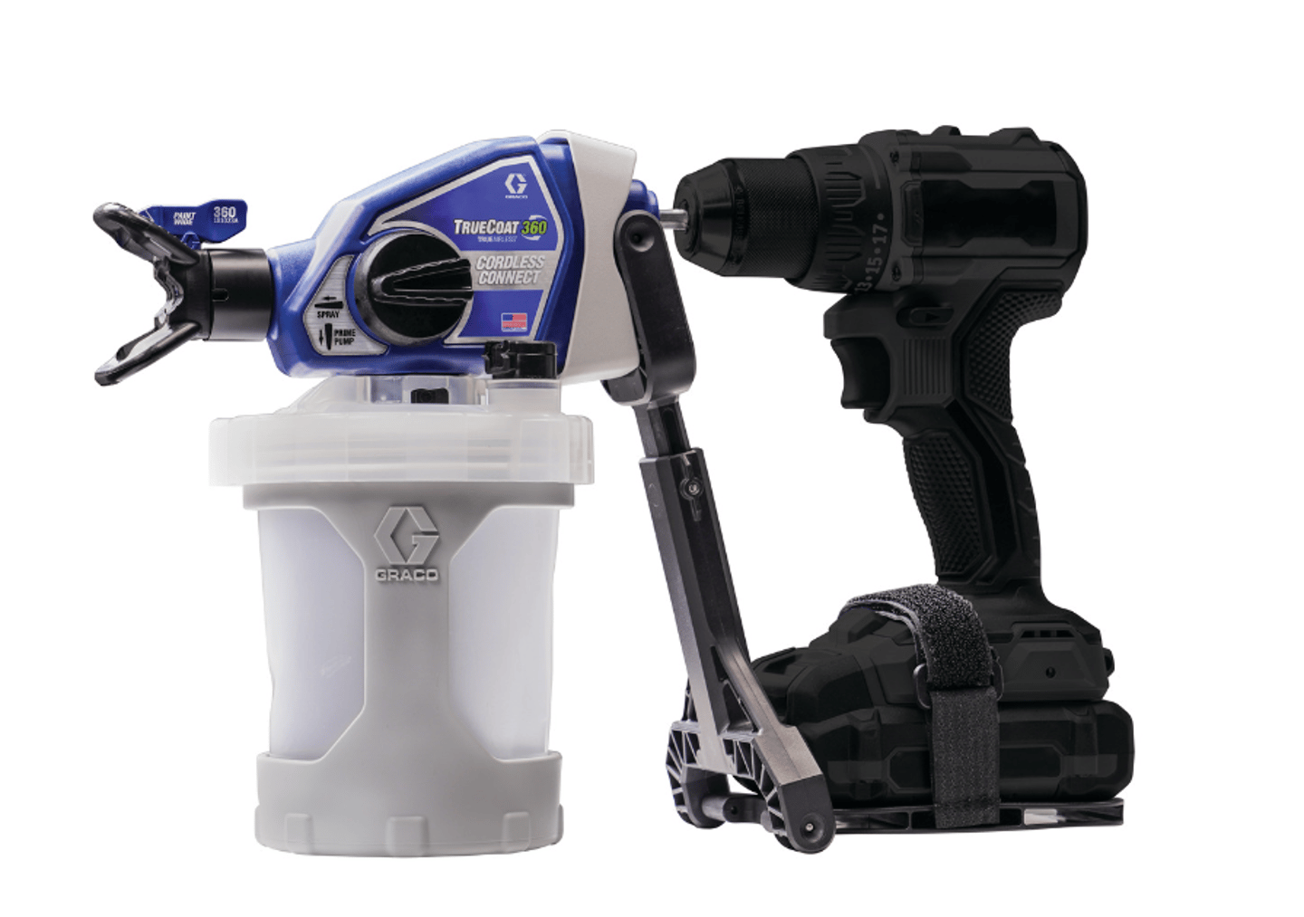 Graco