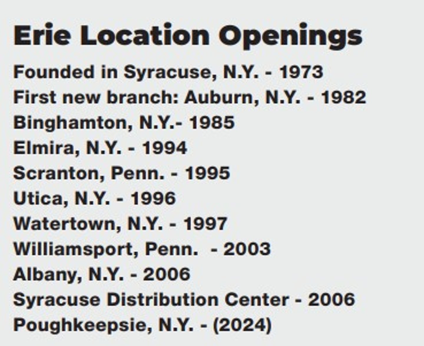 Erie Material Openings