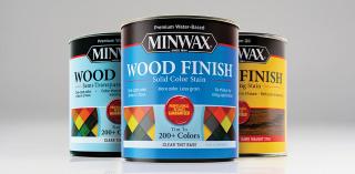 Minwax