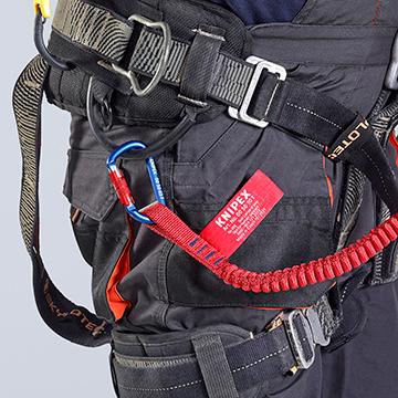 Knipex