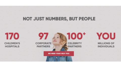 CMN 2022 graphic