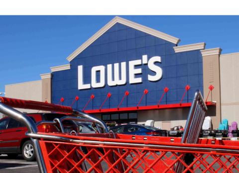 Lowe's cart shutterstock