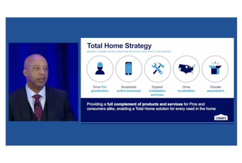 Lowe's 12/2022 investor conf
