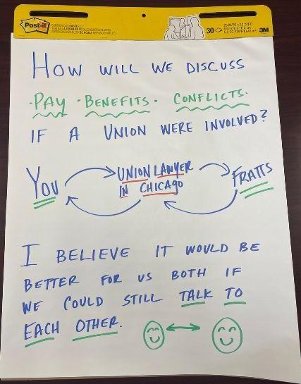 flipchart