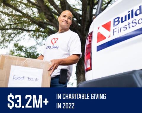 Builders FirstSource Charity 2022